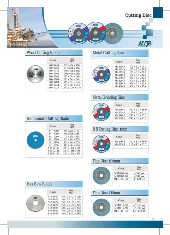 grinding disc sizes