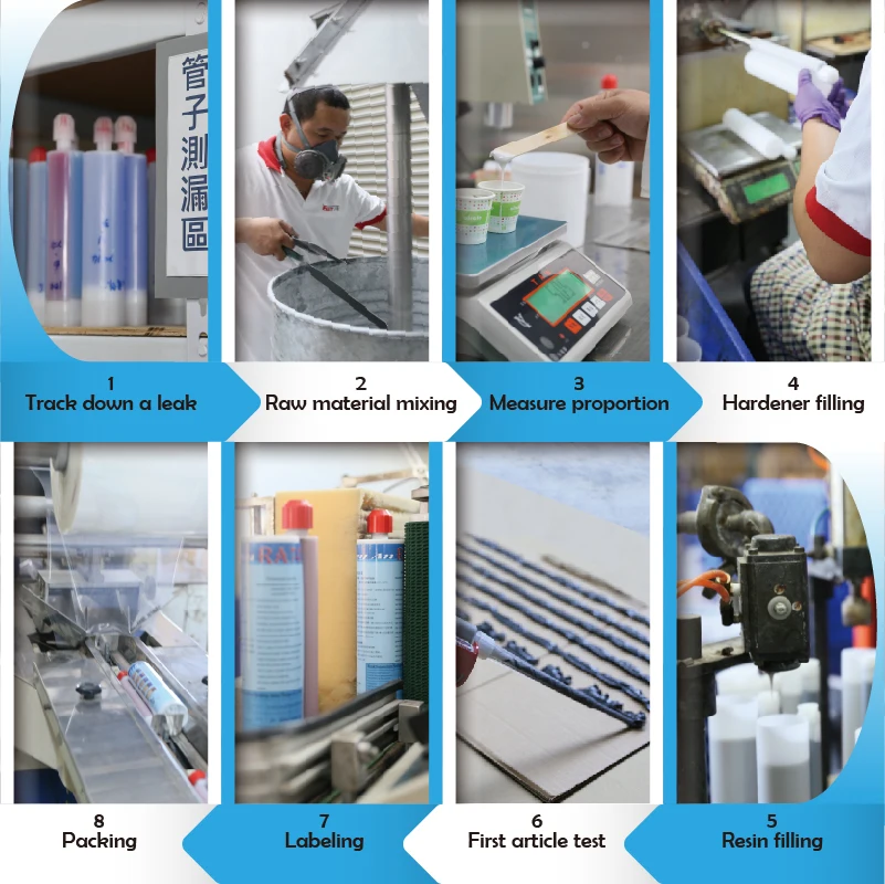 Best Glue Ceramic Adhesive Epoxy Tile Best Glue Ceramic Adhesive Epoxy Tile Gl