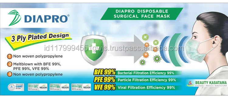 bfe pfe surgical face mask bfe pfe surgical face mask