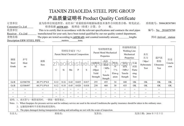 Galvanized Pipe Size Chart Astm A53 Galvanized Steel Pipe - Buy ...