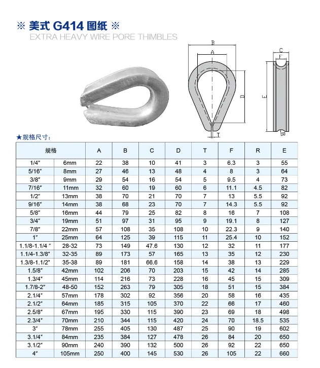 Rigging Wire Rope Clip Thimble G414 Buy Wire Rope Clip Thimble Wire 