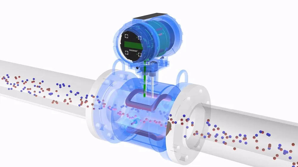 Emerson Rosemount 8750w Magnetic Flowmeter For Utility Water