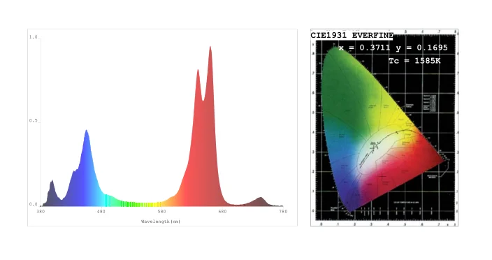 Spectrum.png