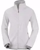 High Quality Unisex soft shell Micro Polar Fleece jacket