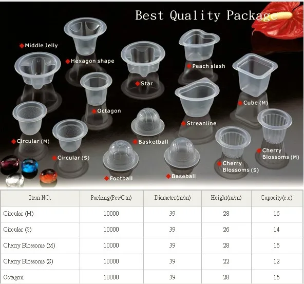 Plastic Jelly Cup Buy Disposable Plastic Jelly Cups,Industrial Small