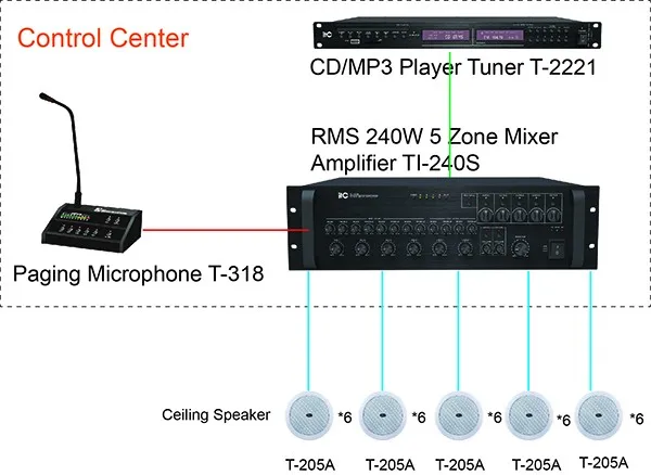 affordable pa system