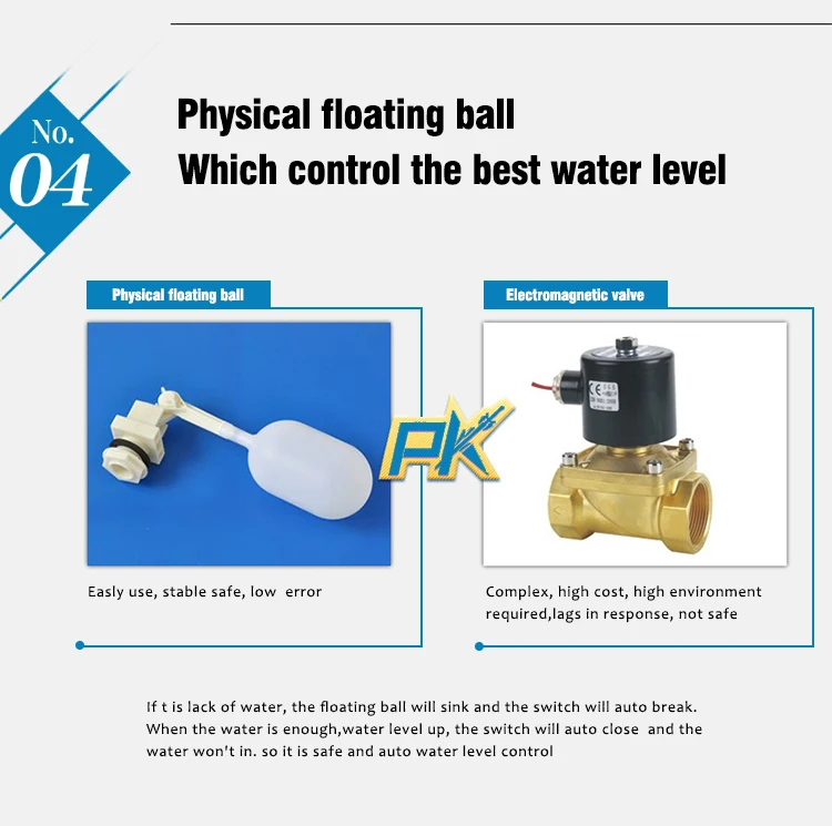 AceFog Humidification and humidity control in pharmaceutical manufacturing