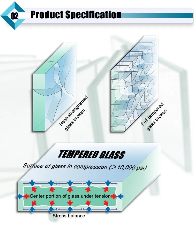 Main-Product-Tempered-Glass_05.jpg