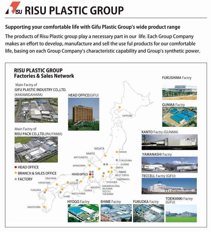 Easy To Use And Premium Uk Distributor Wanted Food Container With