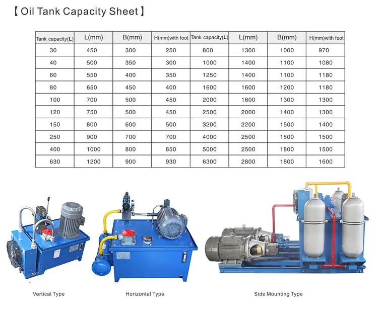 vertical mount <a href='https://www.ruidapetroleum.com/product/47'>hydraulic</a> <a href='https://www.ruidapetroleum.com/product/49'>pump</a> quotation