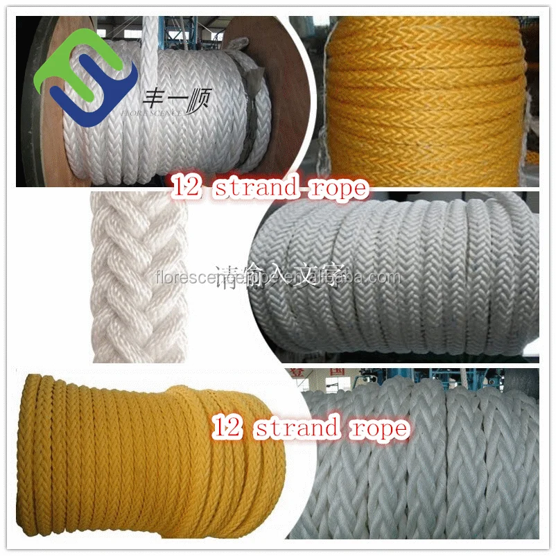 Polyester Double Braided Rope Making Machine - Buy Polyester Double ...