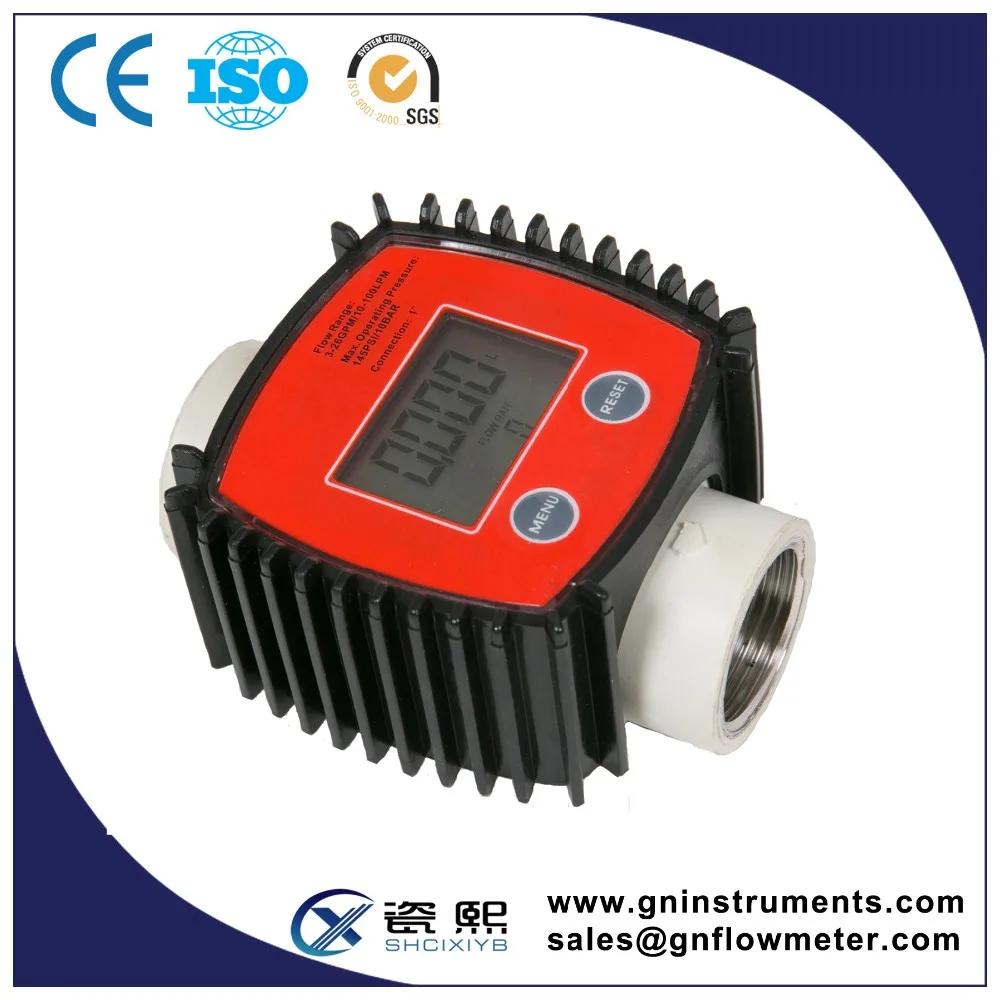 Liquid Flowmeters Fluid Measurement Devices Flow Rate Measurement