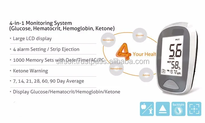 SIFGLUCO-5.1-1 Glucose Ketone Meter .jpg