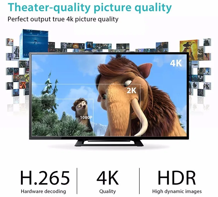 H96 Pro+ Android TV Box -24