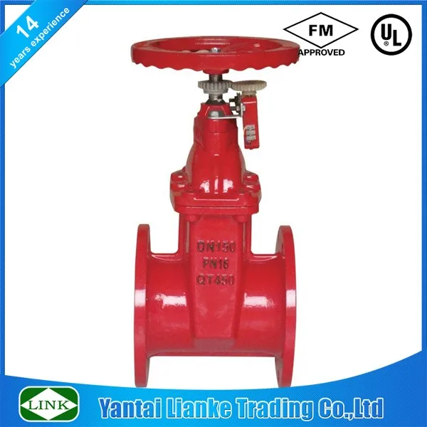 DIN non rising stem gate valve