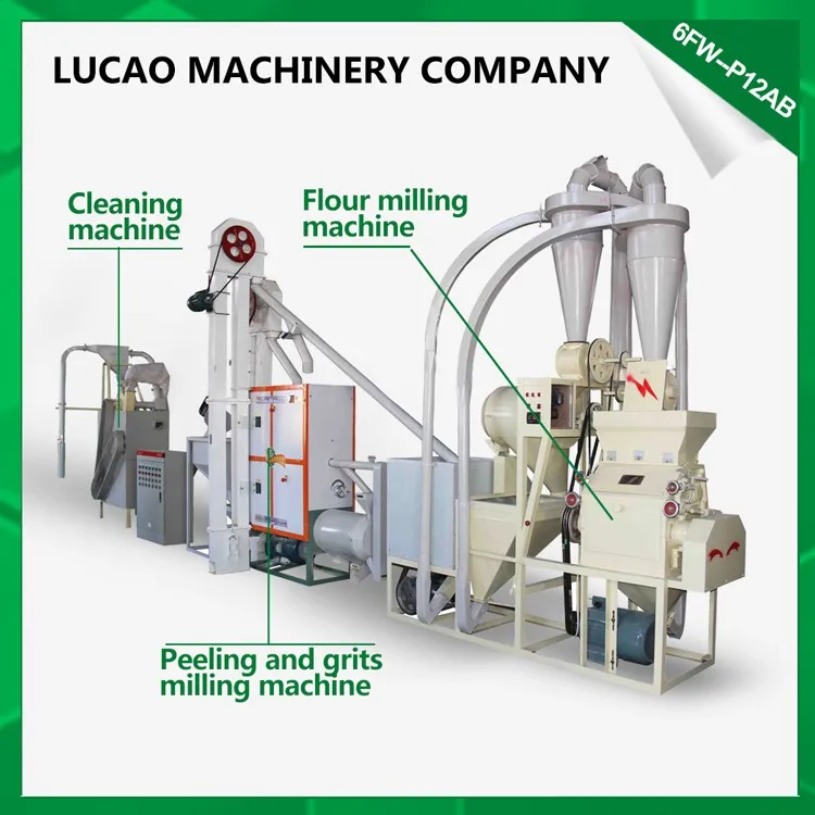 6FW-P12AB corn grits and flour milling line.jpg