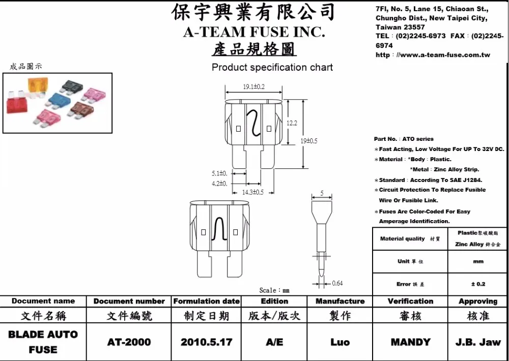 Fusible Link Amperage Chart