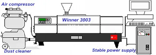 Winner3003 laser particle size analyzer_.jpg
