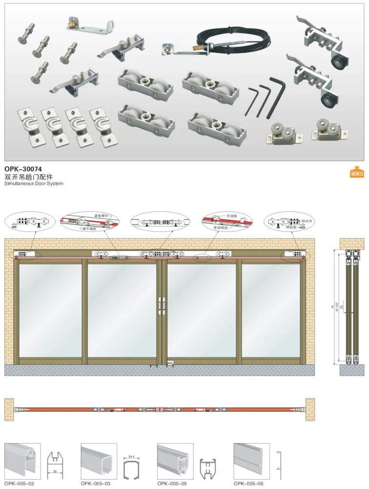 sliding door hardware