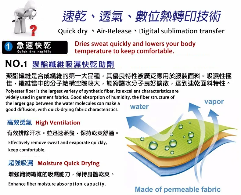 Taiwan new arrivel top quality OEM fashion badminton jersey sports clothes