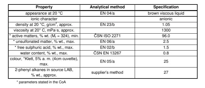 LABSA Linear Alkylbenzene Sulfonic Acid.(id:10150968). Buy Germany ...