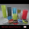 Durable and Reliable fishing articles for pastime small lot order available