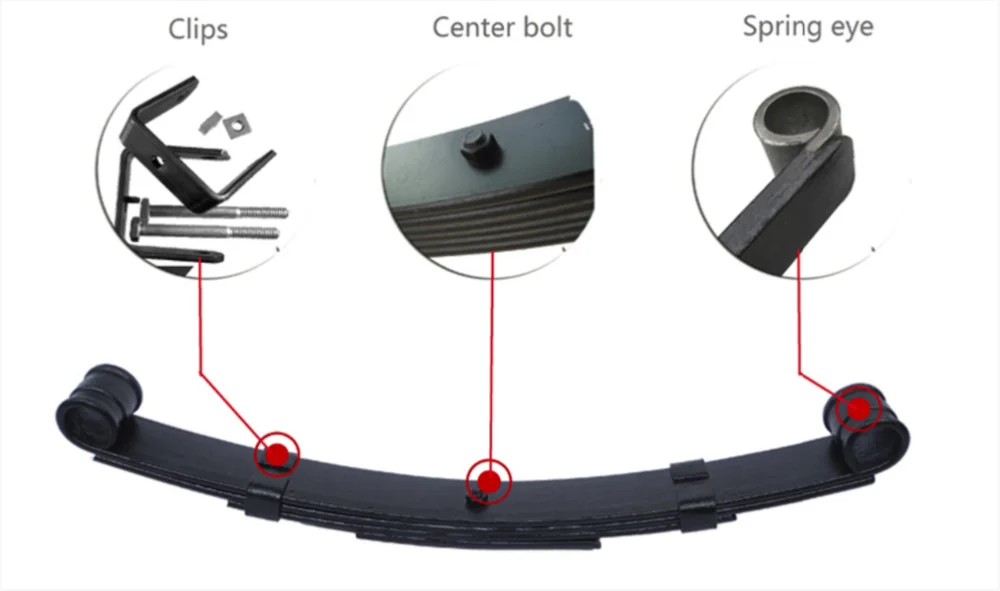 China Factory Truck Suspension Part Leaf Spring Buy Dump Truck