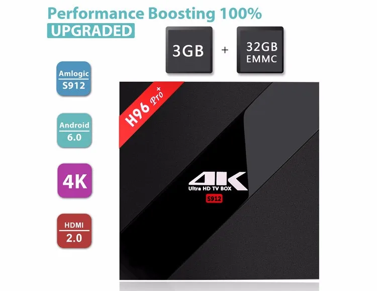 H96 Pro+ Android TV Box -13