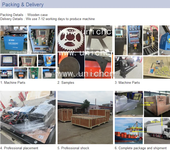 High performance cheap plasma cutter/cnc plasma cutting machine/cnc-plasma-cutting-machines