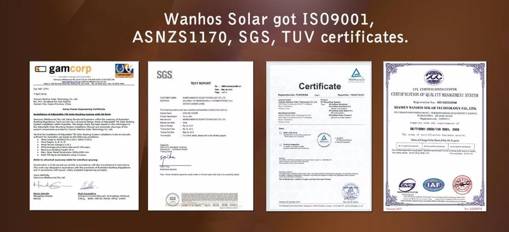 wanhos certifikat