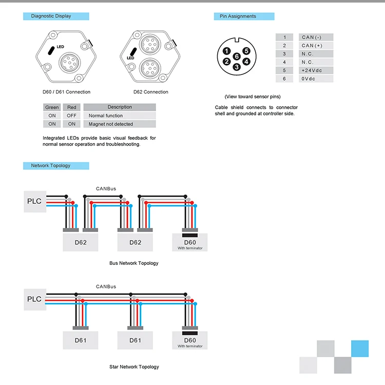 190_bus connection.jpg
