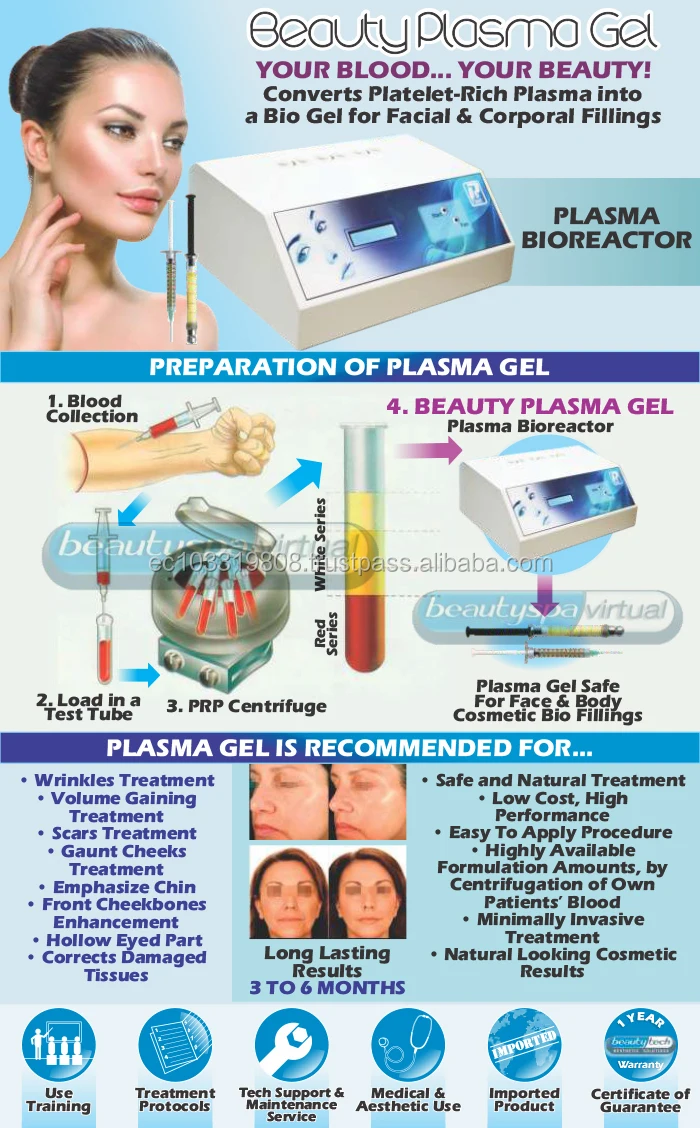 Medical Plasma Biogel - Plasma Gel Filler - Buy Face & Body ...