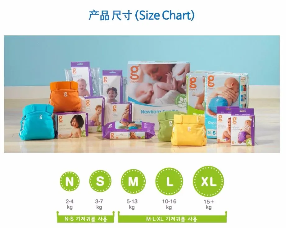 Gdiapers Size Chart