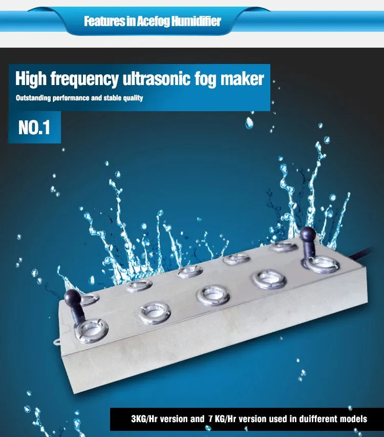 AceFog Humidification and humidity control in pharmaceutical manufacturing