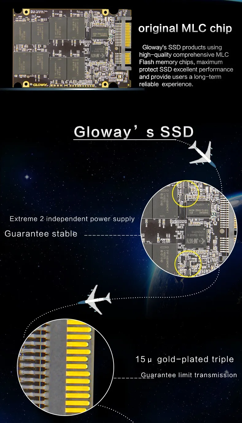 Gloway 240gb Sata Iii Interface Cheap Internal Pc Ssd Hard Drive Hdd