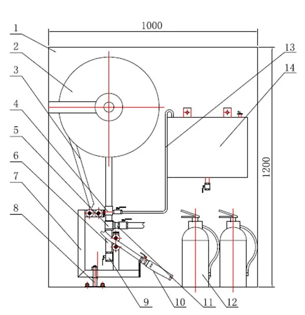 Высокое Качество Снаружи Пожарная Пена Hydrant Box Или Туннель Пожарный ...