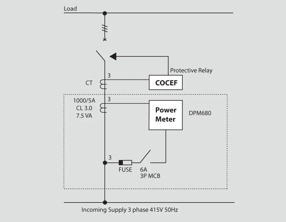DPM380 Digital Power Meter, View digital power meter, Mikro Product