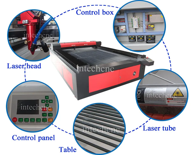 best price 1325 laser cutting machine for plastic sheet/laser engraver