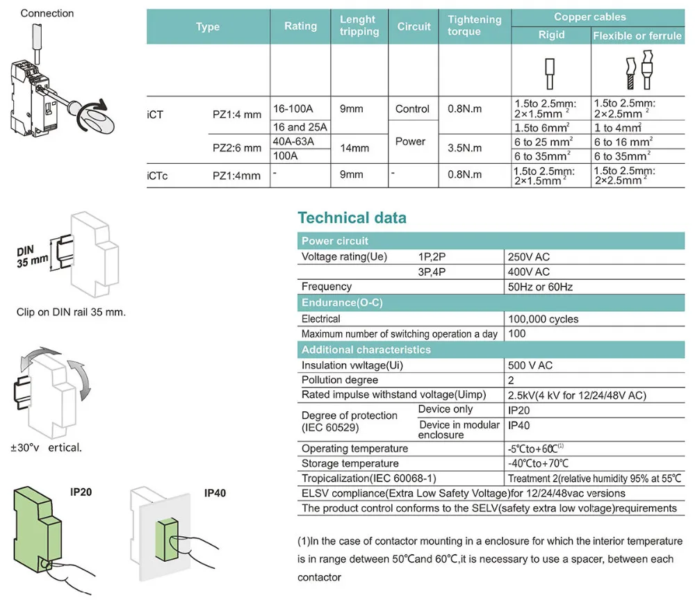 iCT 1P 2P 3P 4P 16A 25A 40A 63A 100A 24V 220V Lighting control panel Heating Ventilation Roller blind DIN Rail Modular Contactor