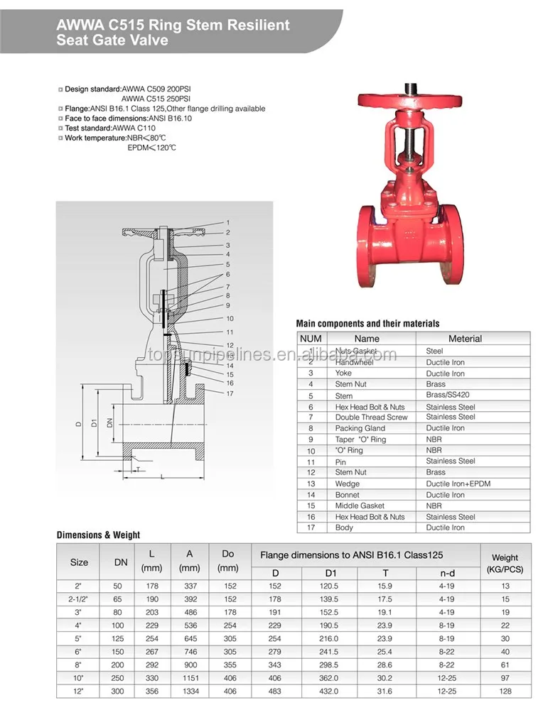 Mechanical Joint Gate Valve Connection Resilient Nrs Gate Valve Awwa ...