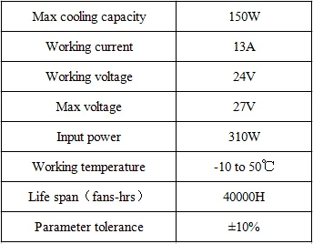 SD-150-24 DATA PIC 1.png
