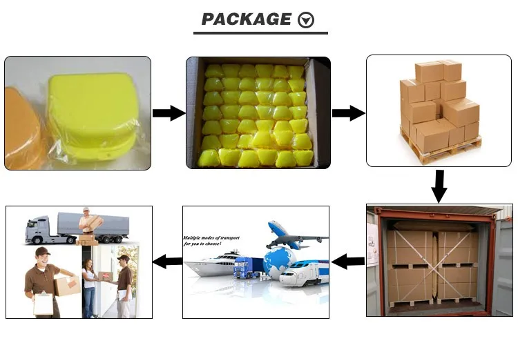 Hotselling round clear dental plastic membranes box with film