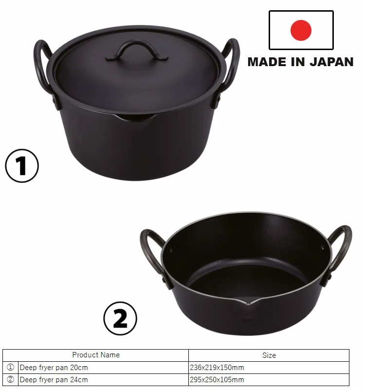 Highend And Stylish And Clean Design Non Stick Frying Pan With Solid Cast Iron Made In Japan