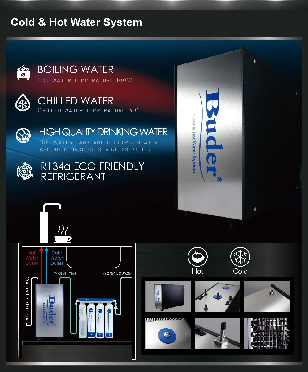 [ Taiwan Buder ] Under Sink Electric S.S. Water Boiler & Water Cooler 