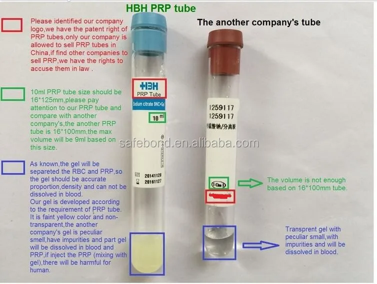 2018 Hot Selling Nontoxic Blood Vacutainer Cpt Prp Tube/15ml Sterile