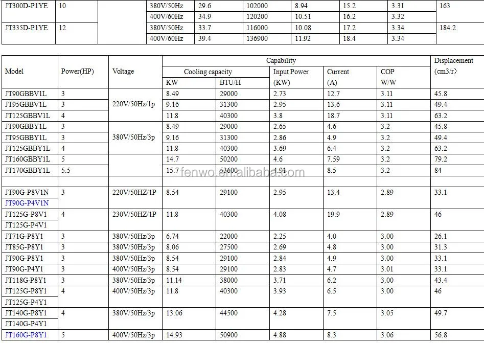 daikin compressor..jpg
