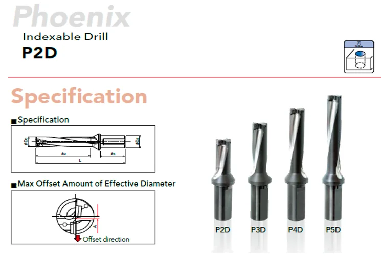 Indexable And High Precision Power Osg Drill With Stable Cutting Load