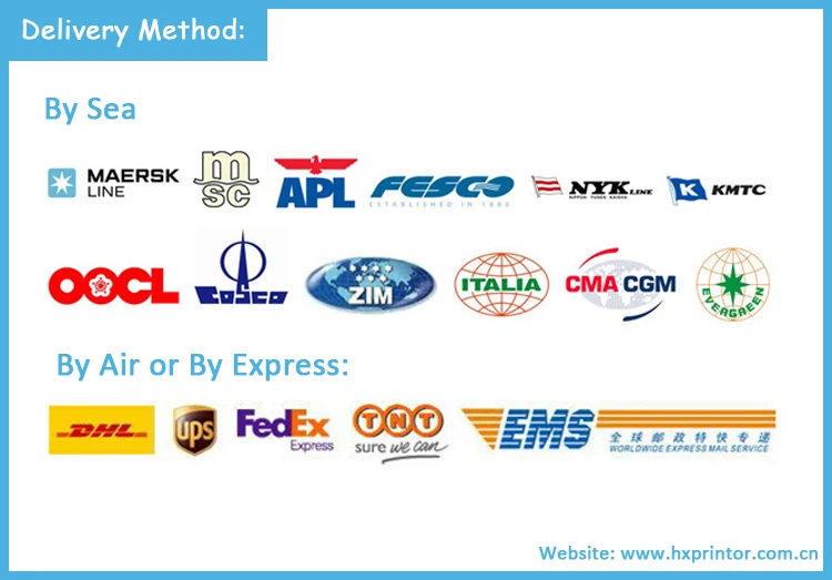 Maersk Id Card