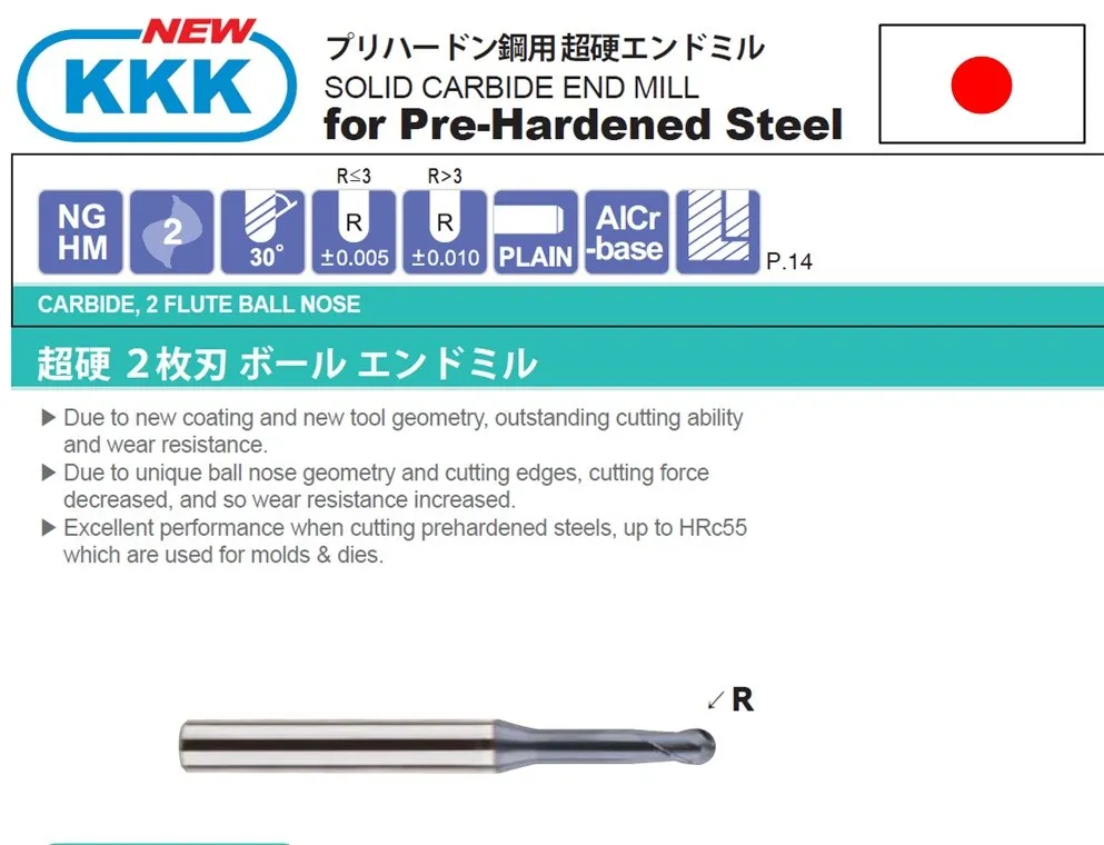 Endmill (other Japanese Brand Ex. Mitsubishi Hitachi,Sumitomo,Seco Tool