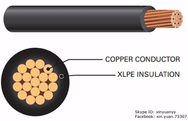 1 Kv Aluminum/Copper 500 Mcm XLPE RW90 Rwu90 Cable, View Rwu90 Cable ...